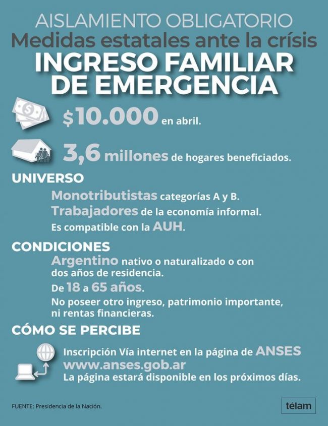 La Ayuda se pagará en abril