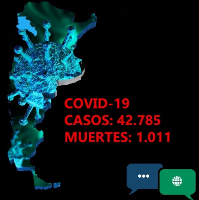 Ya son más de mil los muertos por coronavirus en Argentina