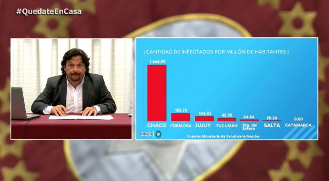 Anuncios del Gobernador