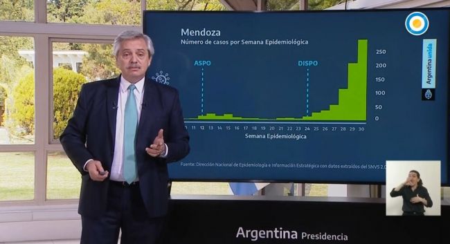Alberto habla al país este viernes