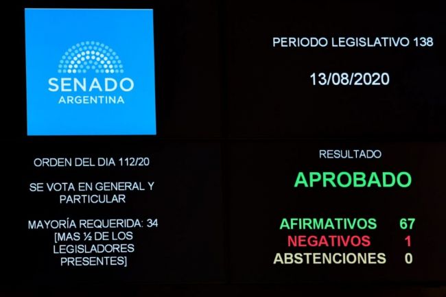 El voto en contra de Romero contra 67 afirmativos