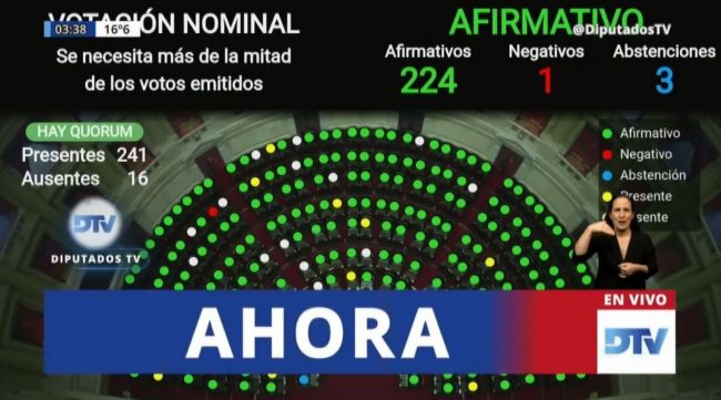 Ameri dejó de ser diputado nacional a las 03:38 hs
