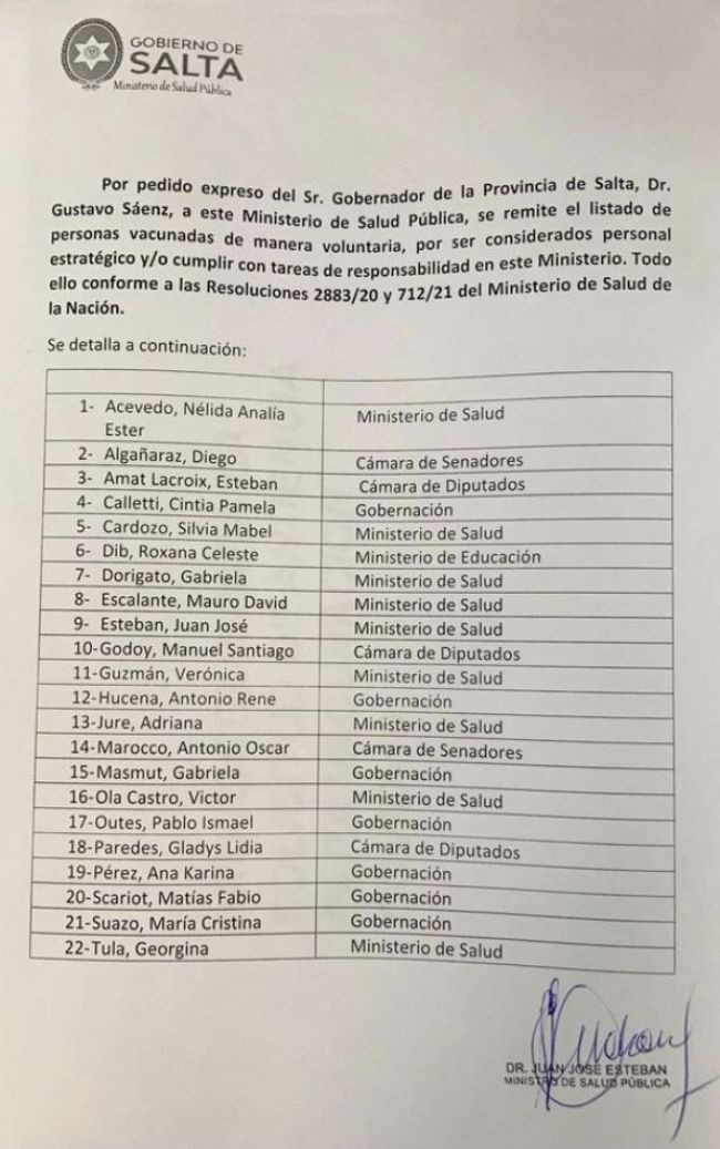 El listado finalmente revelado