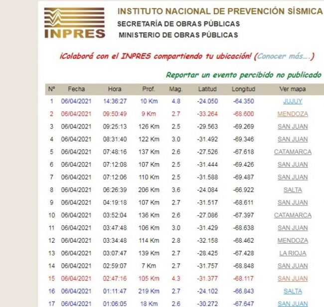 El detalle de los temblores de hoy