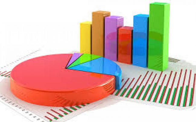 Se conocerá con precisión la evolución de la economía salteña