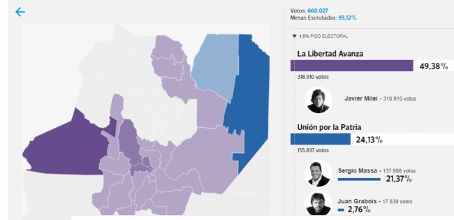 Crédito infografia: Clarín