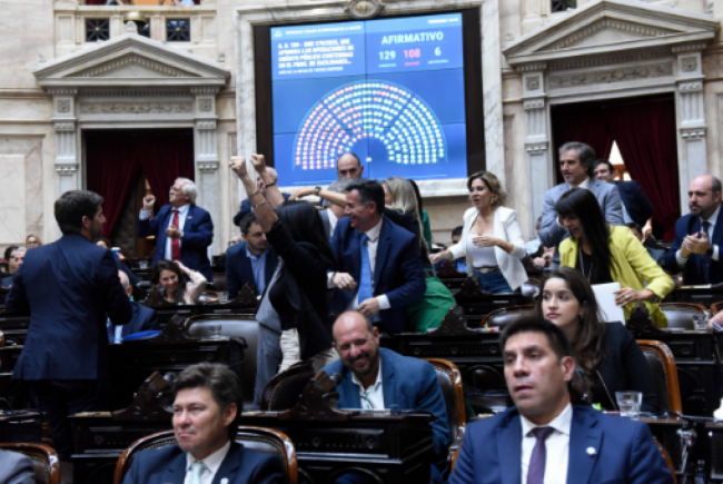 Sesión del Congreso