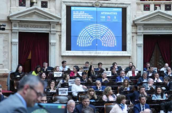 Otro golpe político de la oposición