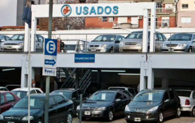 Mercado del usado