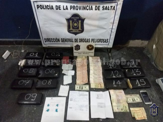 Procedimiento antidroga